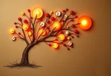 Photo of Творчество и дизайн: источник вдохновения